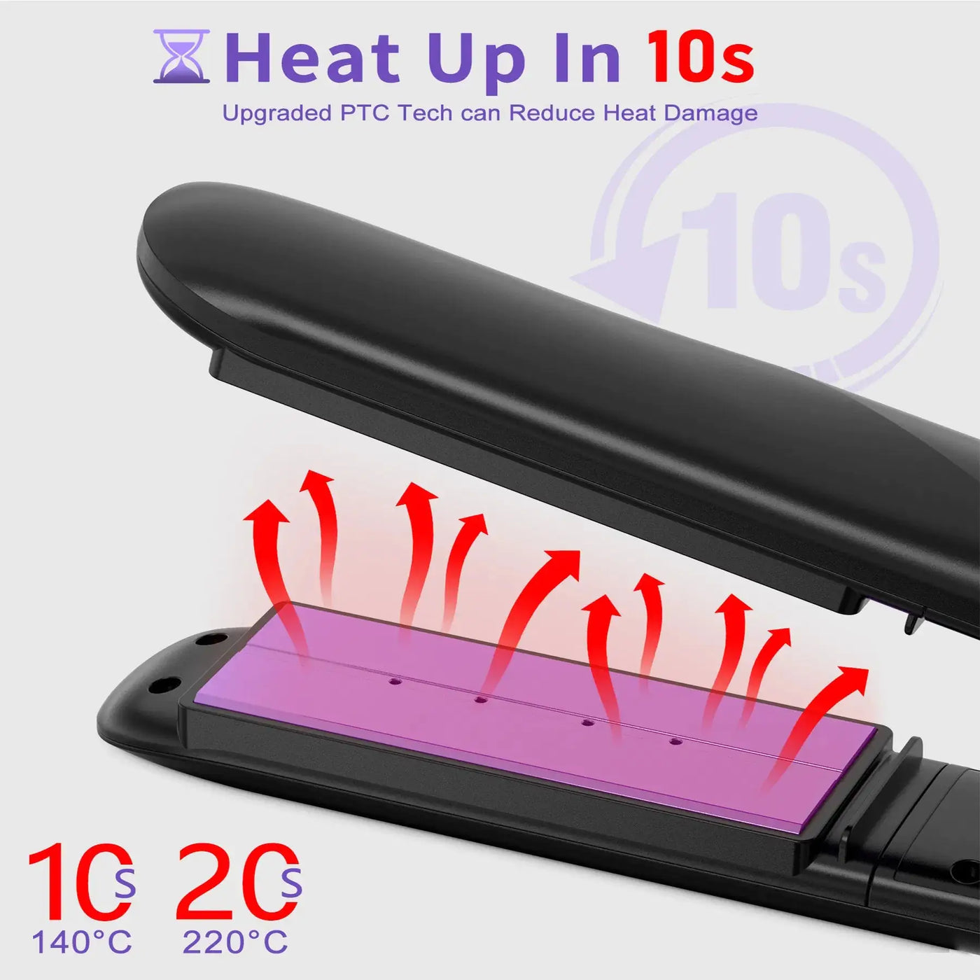 Professional Steam Hair Straightener Iron